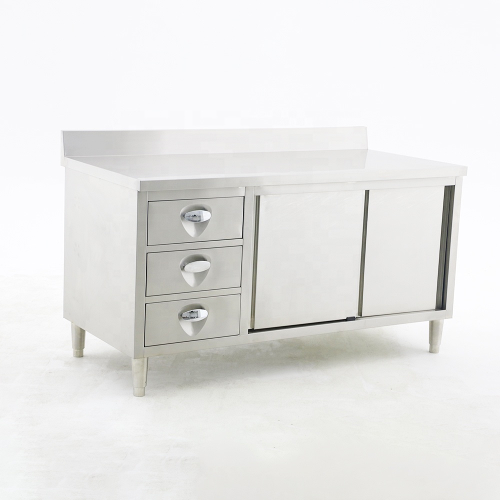 Robuste Gewerbliche Ausstattun – Heavy Equipment In Kitchen Bewertung und Preis