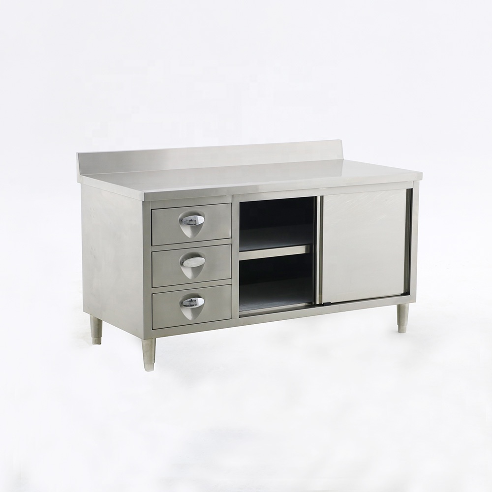 Robuste Gewerbliche Ausstattun – Heavy Equipment In Kitchen Bewertung und Preis