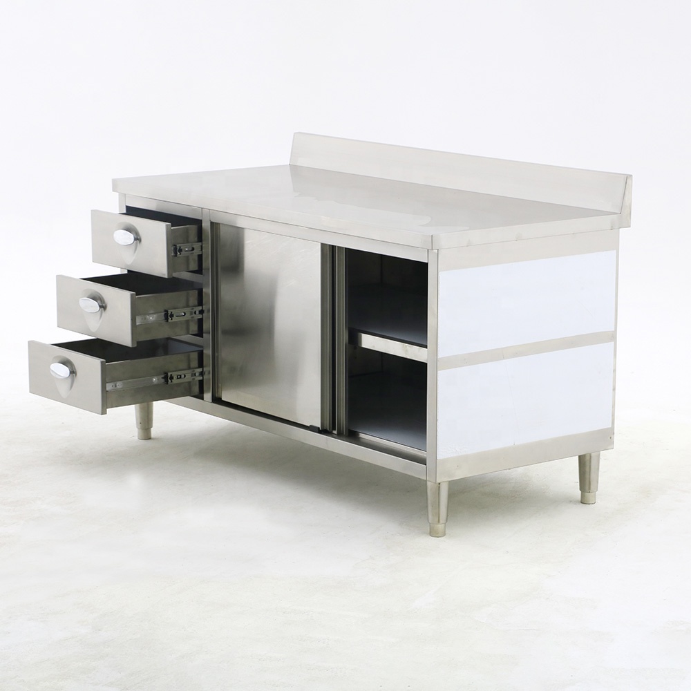 Robuste Gewerbliche Ausstattun – Heavy Equipment In Kitchen Bewertung und Preis