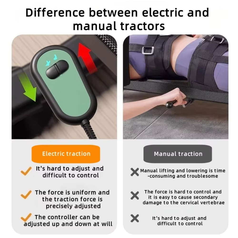 Elektrische Traktions-Dehnungs – Heavy Equipment Electrical Bewertung und Preis